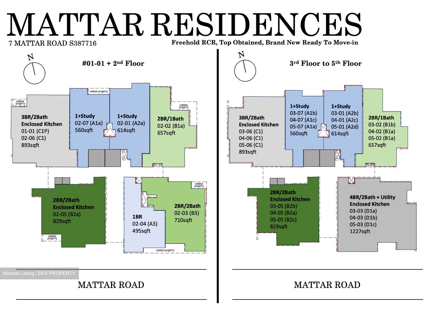 Mattar Residences (D14), Condominium #430799571